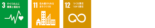 ロゴ：SDGs